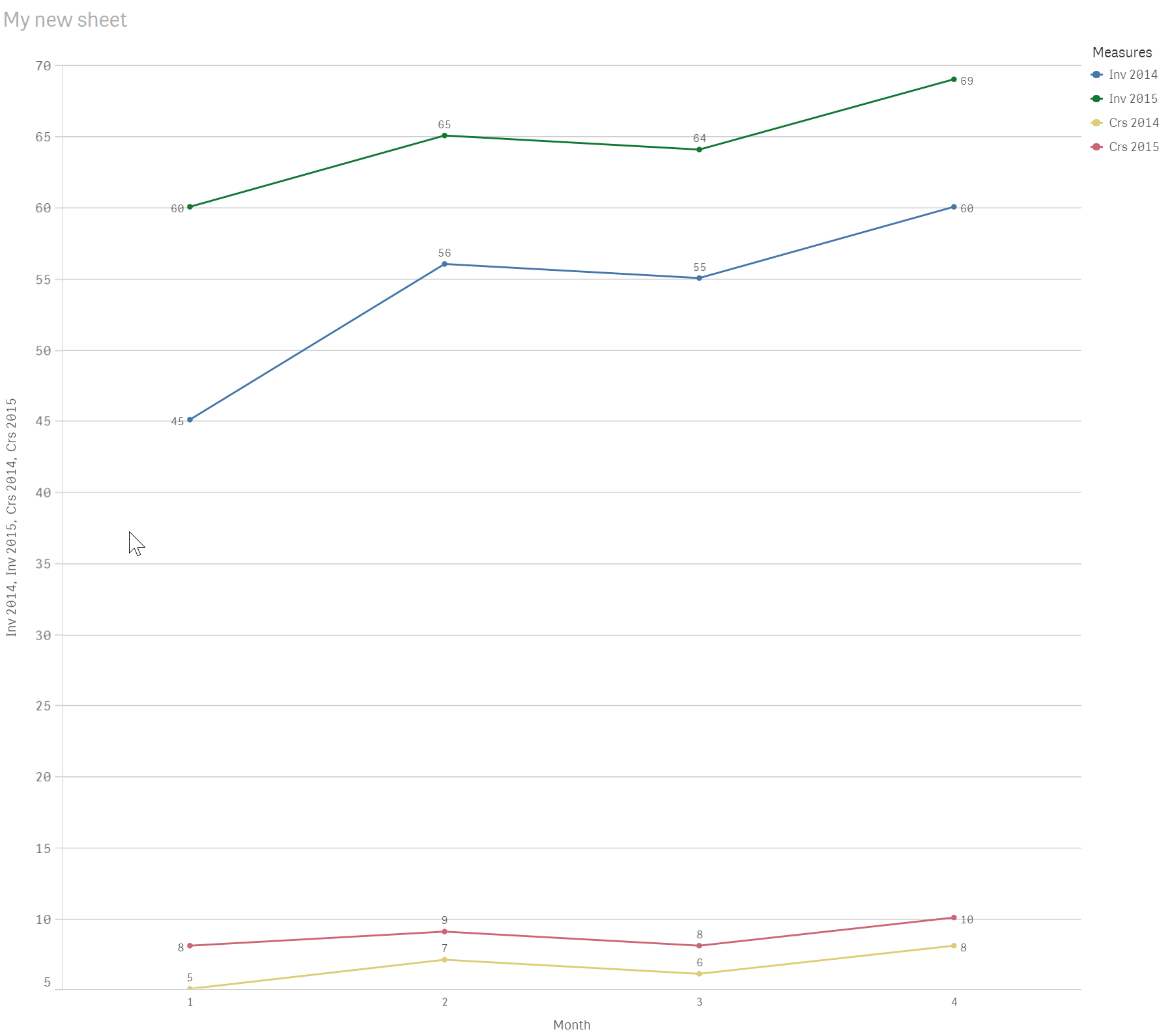 2016-08-12 00_27_29-Qlik Sense Desktop.png